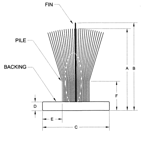 Perfect Breeze Black Pile Brush Sweep w/ Glide Fin