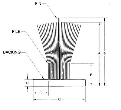 Perfect Breeze Black Pile Brush Sweep w/ Glide Fin