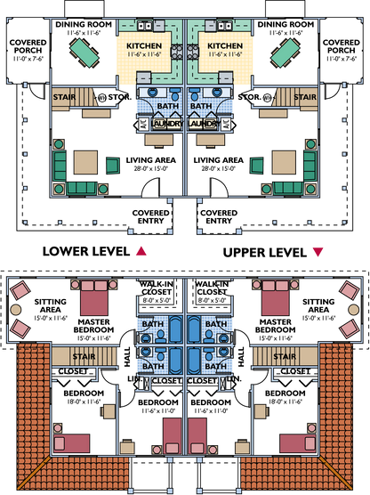 Rio Duplex Shell Package